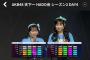 【AKB48】いつの間にか人気が鳥取＞北海道になってる件【チーム8】