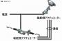「ステアリング・バイ・ワイヤ」2026年には量産へ…日立Astemo！