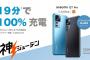 【朗報】Xiaomiさん、とんでもないスマホを発売「19分で満充電できちまうんだ」