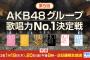 第5回 AKB48歌唱力No1決定戦 個人戦の予選放送日が決定！