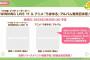 《ウマ娘 プリティーダービー》WINNING LIVE 11＆アニメ「うまゆる」予約開始！3月29日同時発売！！！