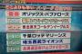 山本昌の2023年セパ順位予想www