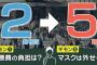 5類にしてマスク外そうっておかしくね？5類にするとリスク上がるしマスクは継続しようねじゃないの？