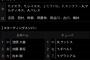 WBCキューバ代表、ガチで逝くｗｗｗｗｗww