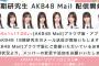 【AKB48】正規メンバーのモバメ週間送信数ランキング