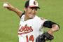 藤浪さん圧巻の2回無失点でチームの逆転を呼び込み6勝目