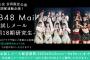 AKB48『17期18期研究生』お試しメールサービスご提供のお知らせ！【モバメ】