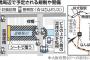 阪神の優勝目前で大阪府警は警戒態勢　１３００人を動員　雑踏事故や川へのダイブに神経尖らせる