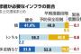 【画像】トンネル通過、運ゲーだった　　　