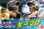 井口さんがNHKロッテ戦解説時は勝率悪いらしいが果たして今日は…