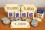 東海オンエアしばゆー、賠償金4200万WWWWWWWWWWWWWWWWWWWWWW