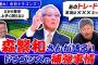 森繁和「俺は小笠原までの繋ぎ監督だったが落合派の小笠原の監督就任は流れた」