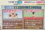 【朗報】1日3杯のコーヒーで認知症発症リスクが半分に