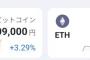 ビットコイン900万円ｗｗｗｗｗｗｗｗｗｗｗｗ