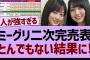 ミーグリ二次完売表、とんでもない結果に！【乃木坂工事中・乃木坂46・乃木坂配信中】