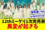 【日向坂46】12thミーグリ1次完売表、異変が起きる…【おひさまの反応集】