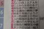 新聞の縦読みに気がついた人いる　←　凄ぇｗこれがプロの仕事か