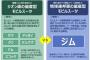 【正論】連邦はジム1機種にのみリソースを絞ったからジオン勝てた