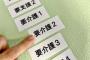 初心者介護士「要介護度30!?化け物かこいつ」介護福祉士ワイ「さがってろ俺が相手をする（ﾎﾟｷｯ…）」