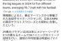 ヤクルト、マイケル・バウマン投手と契約合意か　大谷に50号を打たれた最速166キロ右腕