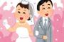 今年結婚した女性声優(2024版)