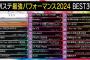 【朗報】2024年 Mステ最強パフォーマンス ベスト30  AKB48が６位にランクイン！！【ミュージックステーション】