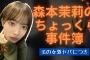 【日向坂46】森本茉莉ことまりもとのちょっくら怒られろ案件集【ひなあい切り抜き】