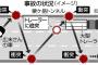 【悲報】広末涼子さんの事故、壁とトレーラーに計5度衝突していた事が判明(ノーブレーキ)