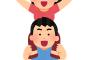 彼女と「くん」「さん」付けで呼び合ってるんだが