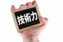 日本の技術力が落ちまくってる理由wwwwww