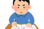 なんか「勉強」って社会人になってからの方が面白くないか？