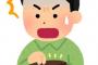 お前らって何に金使ってるんだ？