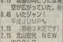 僕が見たかった青空の冠番組6月いっぱいで打ち切り