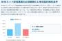 【悲報】NHK、10月から「ネット受信料」開始。回避方法無し