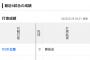 巨人リチャードの最近6試合の成績ｗｗｗｗｗｗｗｗ