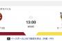【虎実況】[6月15日] 阪神 vs 楽天 3回戦（楽天モバイル）13:00～