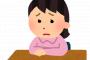 § 【不思議】私は物心ついた時には叔母の家で生活していた。叔母の家で3年ぐらい生活した後に、実の両親と暮らすことに。大きくなって実の両親に叔母の家に預けられていた話
