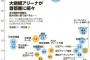 音楽ライブ、進む大規模化　首都圏集中で「関西飛ばし」が加速する？