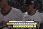 【オリックス対ソフトバンク12回戦】オリックスが４－０でソフトバンクに勝利！紅林弘太郎、自身初満塁弾が球団通算9000号！投手陣無失点リレー！ソフトバンクは連勝が４でストップ
