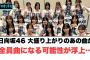日向坂46 大盛り上がりのあの曲が全員曲になる可能性が浮上[日向坂46]