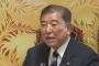 “石破おろし”署名の締め切り週明けに延期…両院議員総会開催に必要な「３分の１」集め難航か