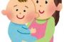 次男嫁が平日の週２回ぐらい孫（２歳）を連れてうちにきてた。いいお嫁さんだと思い感謝もしている。この間、子供の学資保険をお願いしたいと言ってきたんだが…