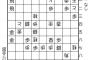 藤井が作った155手詰めの詰将棋、ガチでヤバい