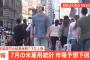 【悲報】アメリカの雇用統計、ガチのマジで爆死wwww【円高】