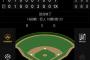 ベイスターズ 3ー4 ジャイアンツ　サヨナラ負け