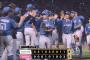 【楽天対日本ハム19回戦】日本ハムが９－５で楽天に勝利！首位ソフトバンクと３差に！加藤貴は６回２失点で８勝目！楽天は４月29日以来の貯金生活はならず
