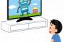 一番「あぁ…あったなあ」ってなる教育テレビの番組挙げた奴が優勝【挙げてけ】