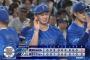 ベイスターズ 6－2 スワローズ　TA桑原の3ランHR2発で6得点！竹田6回1失点の好投でプロ3勝目！