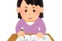 妹に先天的な知的障害が判明し自分も親に勧められてIQテストを受けた