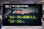 地震調査委員会「南海トラフ地震発生確率は80%から60%～90%または20%～50%に修正する」